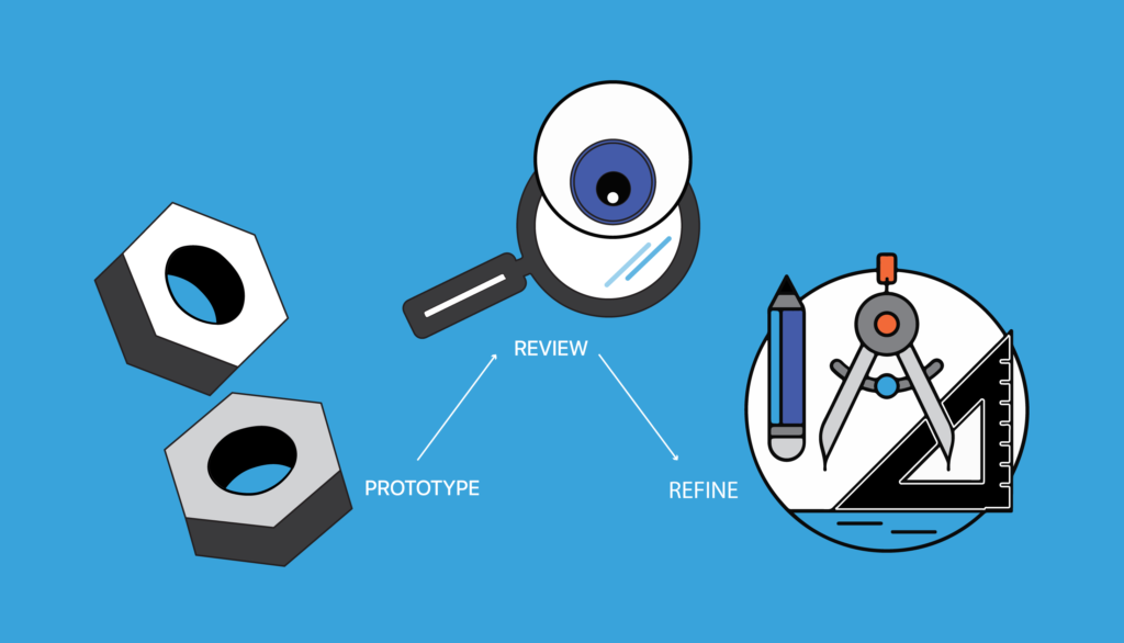 Prototyping, testing and making changes on the go