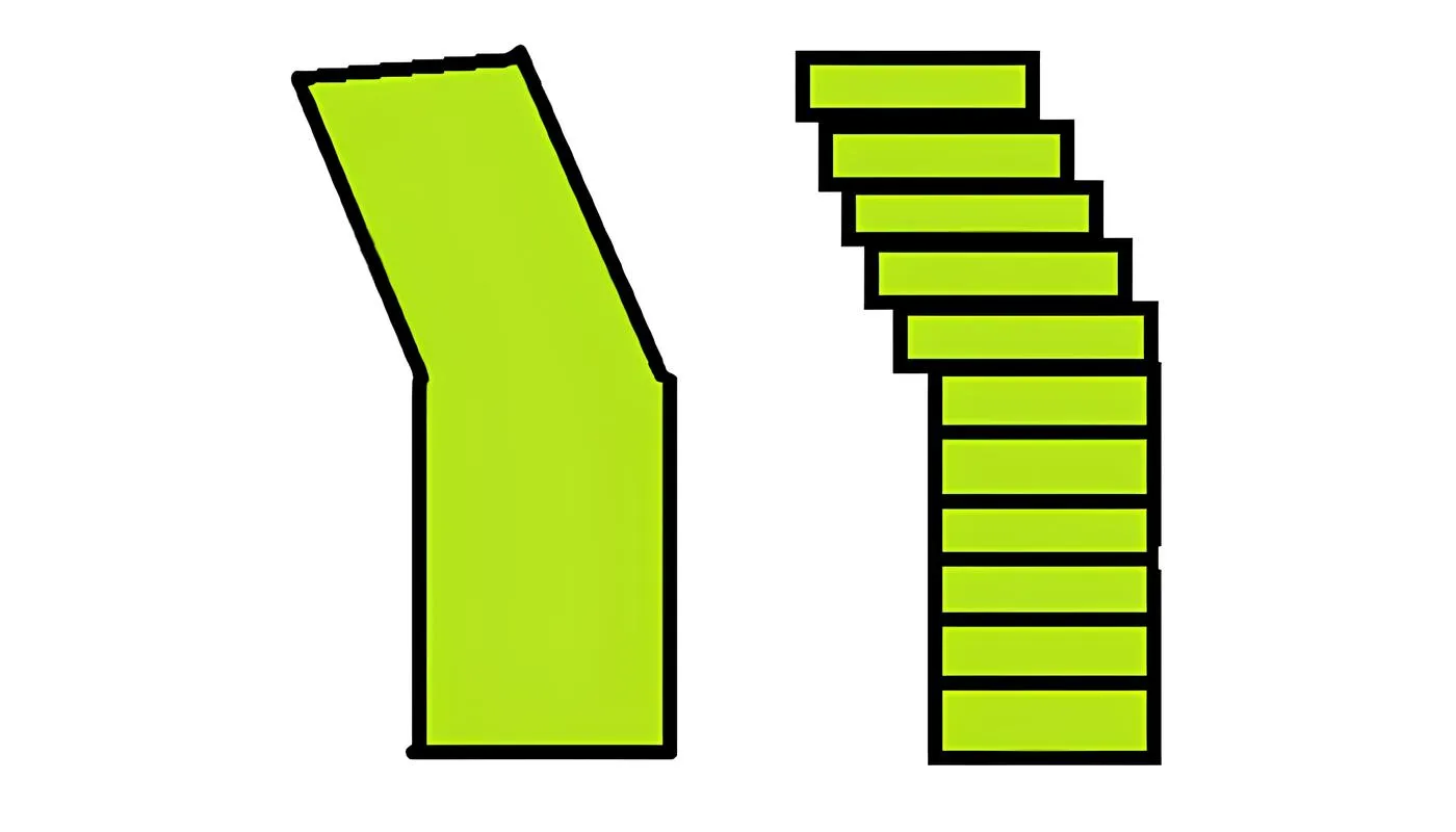 Demonstration of the staircase effect