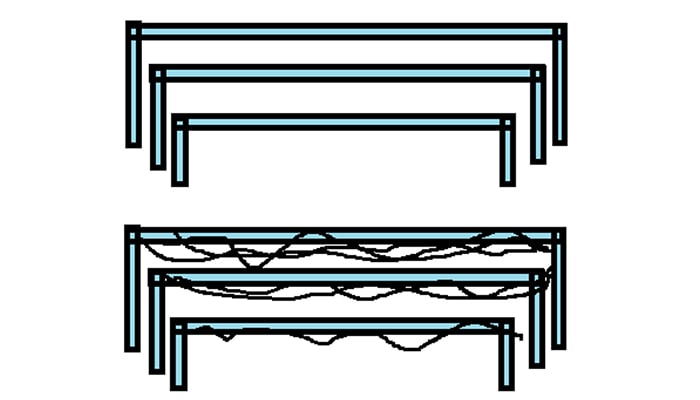 When a block of plastic has no support in the middle, there is a tendency for the middle portion to droop down a little after rapid cooling. The lack of support causes this sagging effect (more prominent in the long bridge-like structures).