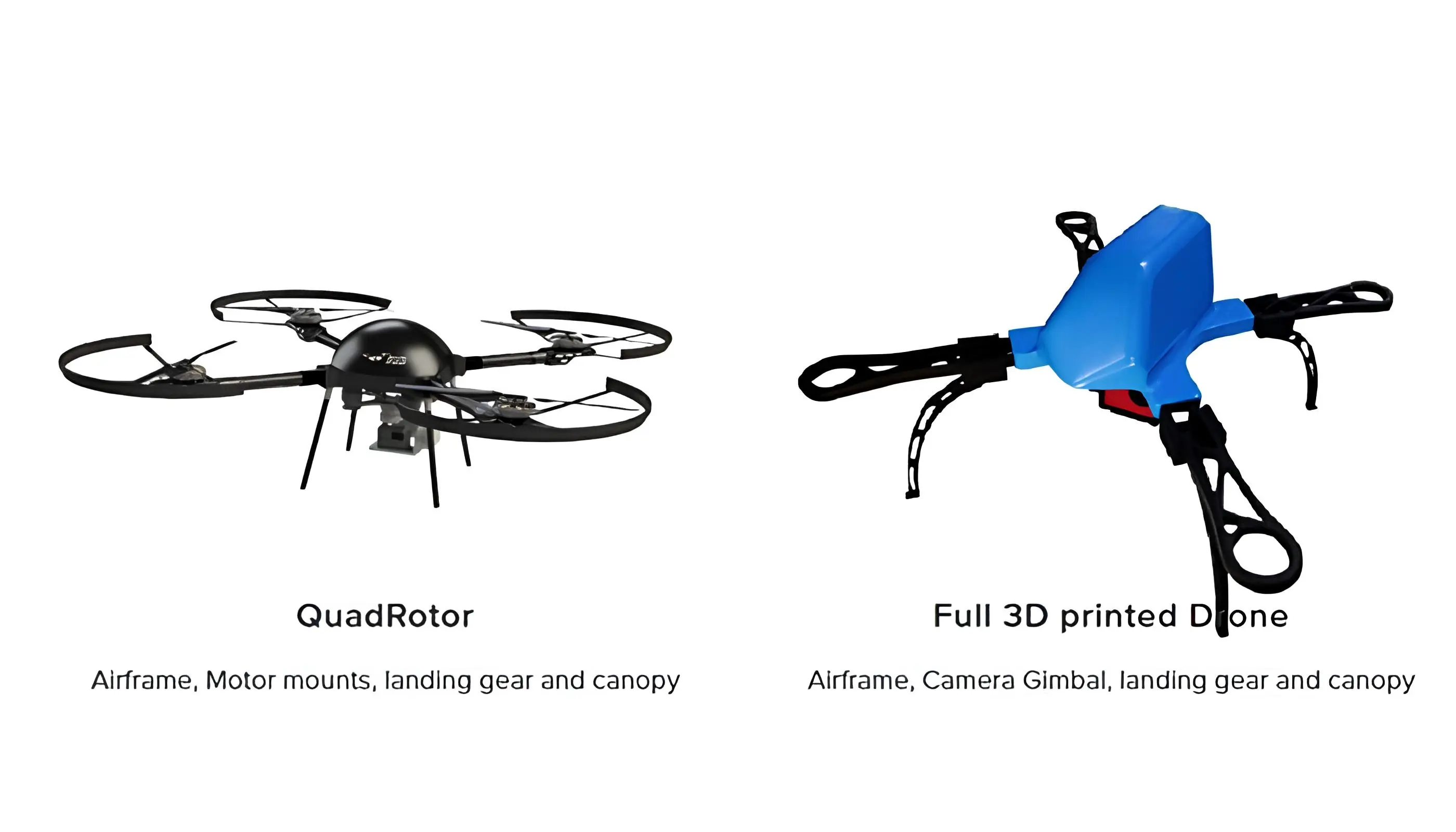 Full 3D printed drone fabricated by Fabheads
