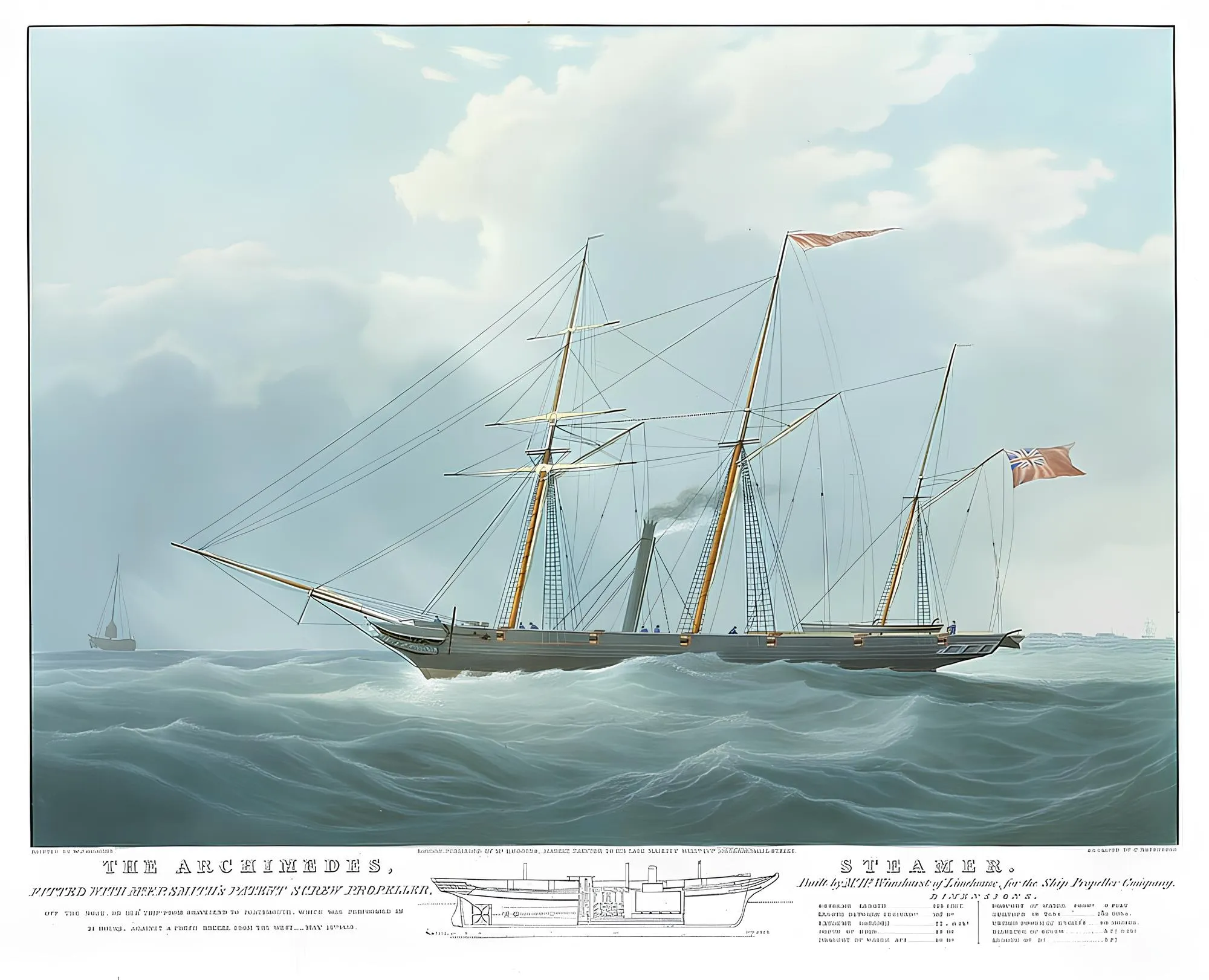 SS Archimedes: the first ship to use screw propellers