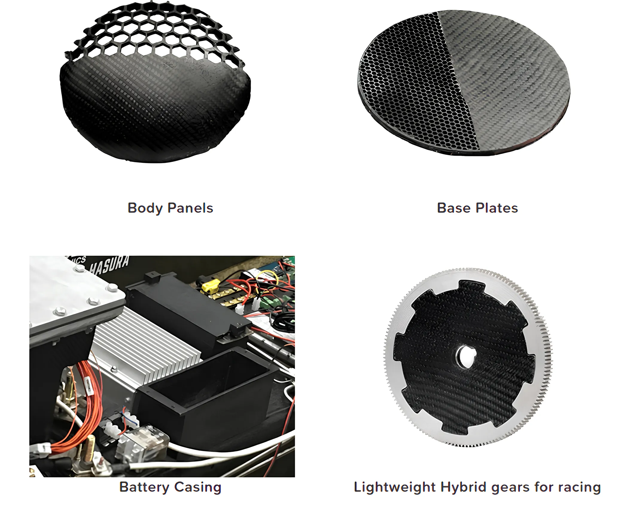 Fabheads in-house parts