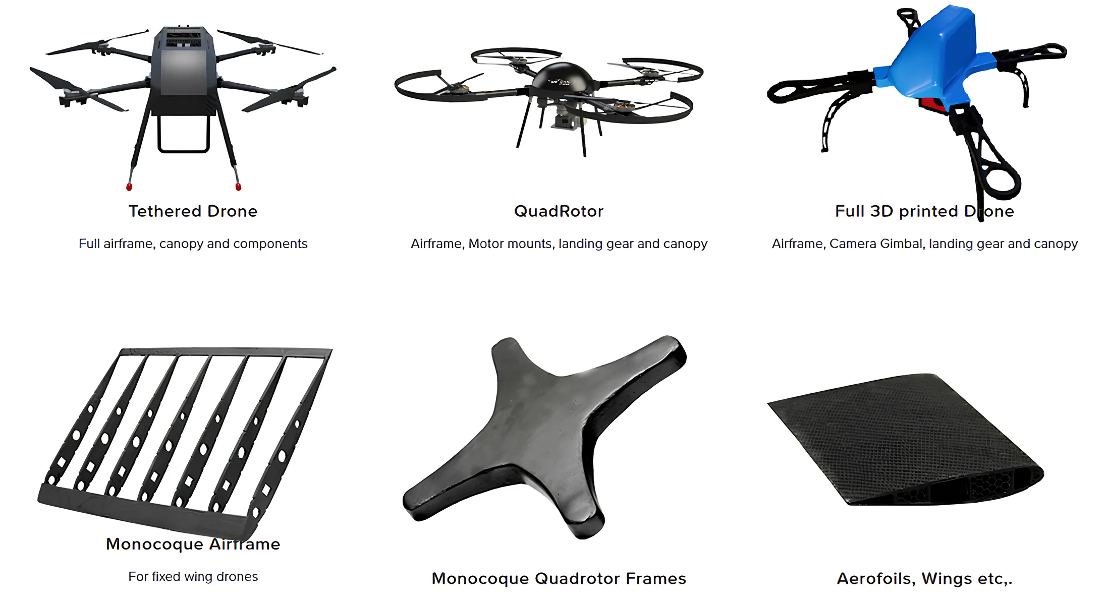 Fabheads in-house collection of drones and their parts made with 3D printing