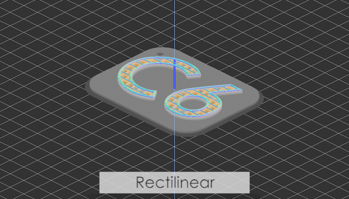 C6 highlighting multiple infill patterns