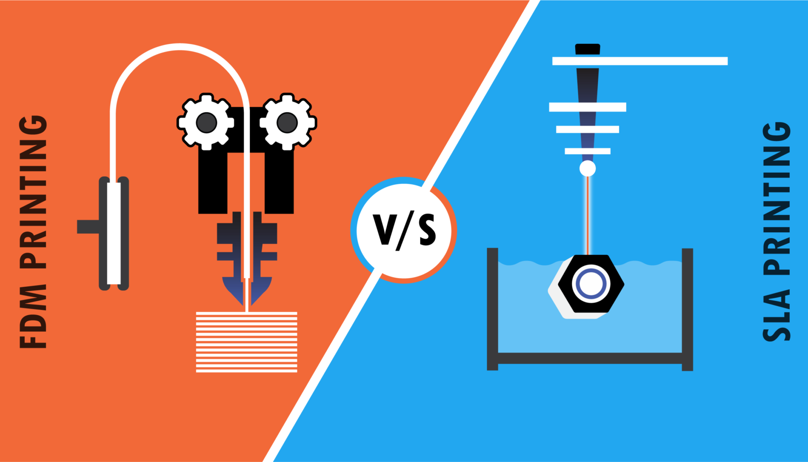 FDM vs SLA 3D Printing