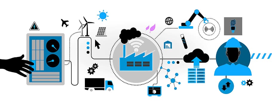 Present & Future of 3D printing